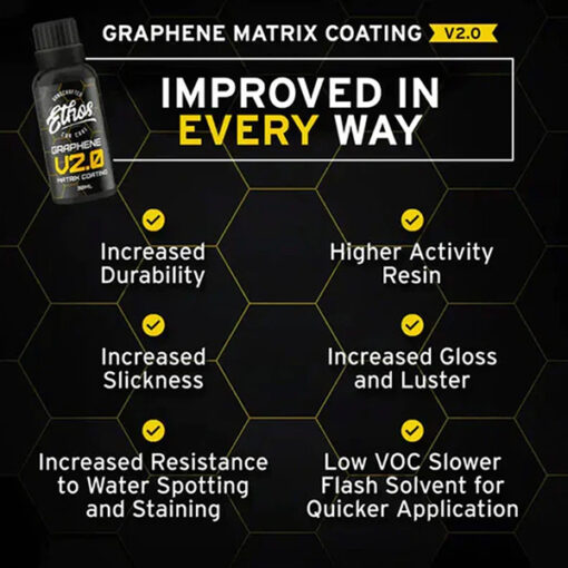 ETHOS GRAPHENE MATRIX COATING V2 KITS Coating Applicators