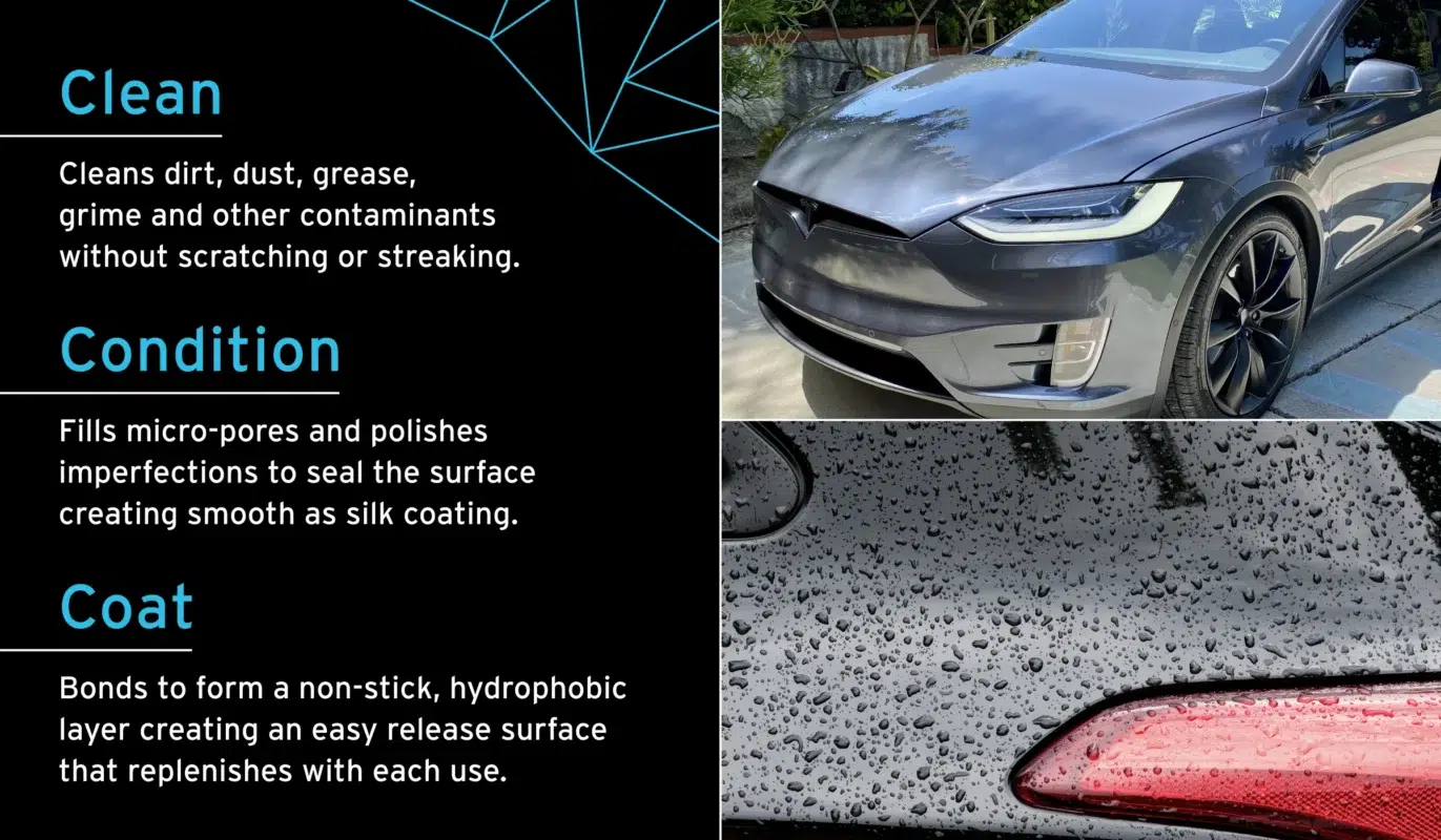 ETHOS DEFY – CLEANS, CONDITIONS & COATS Coating Maintenance