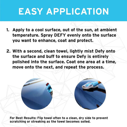 ETHOS DEFY – CLEANS, CONDITIONS & COATS Coating Maintenance