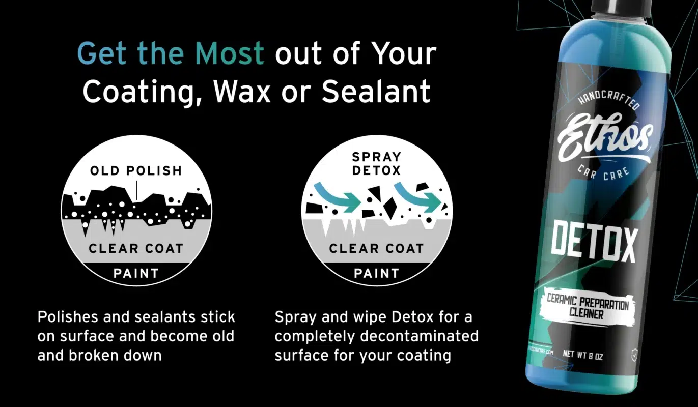 ETHOS DETOX – CERAMIC PREPARATION CLEANER Surface Prep Sprays