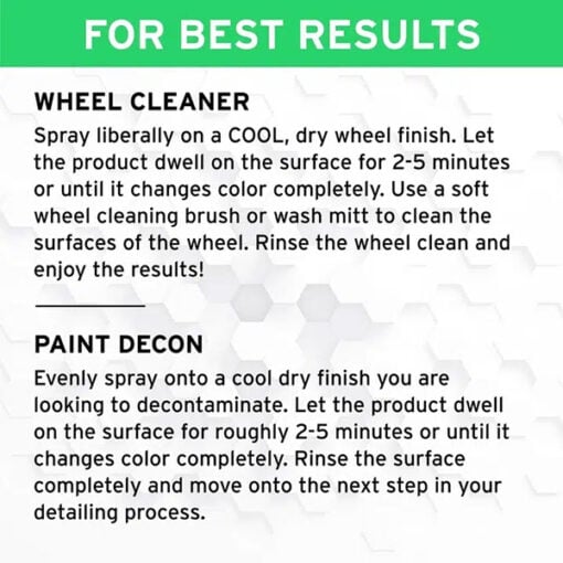 ETHOS WHEEL CLEANER & IRON DECON Iron Removers