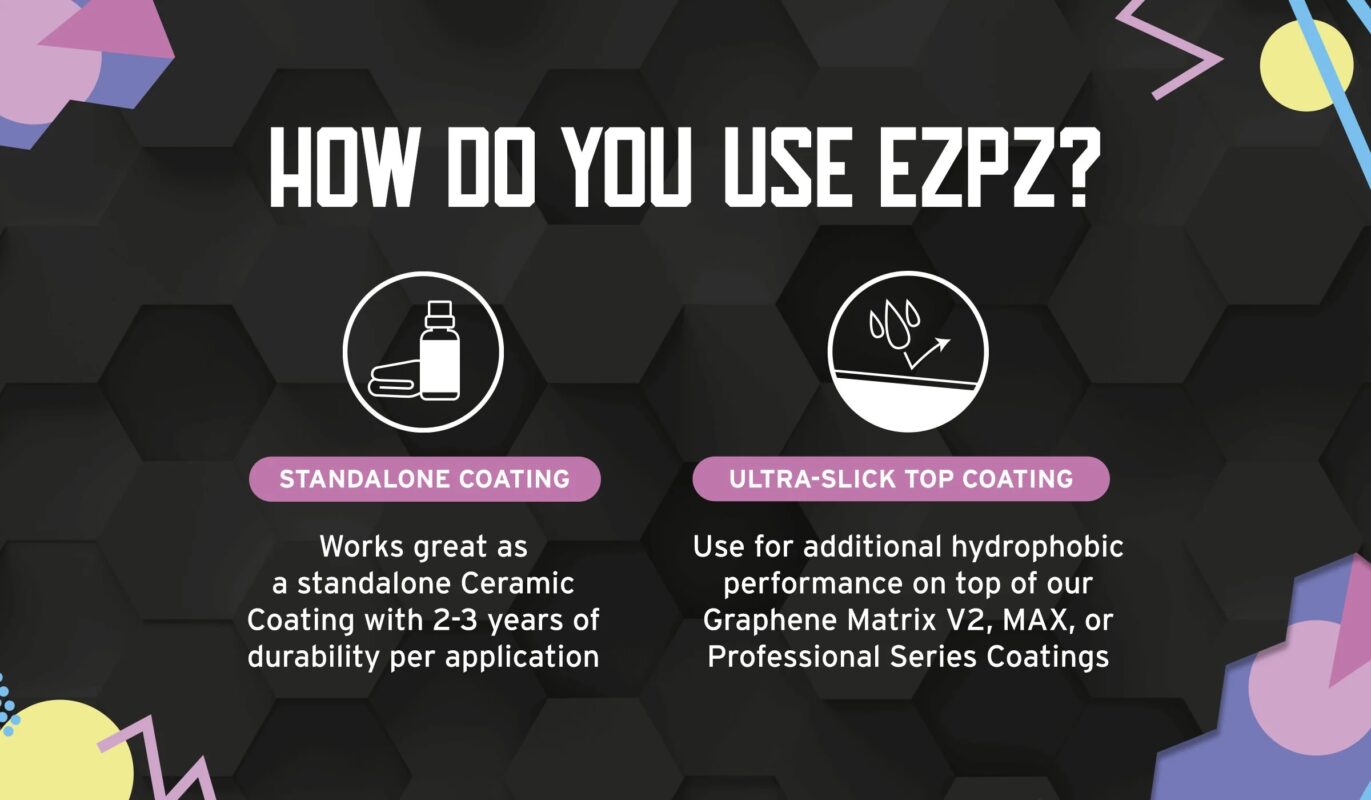 How to Use EZPZ as a Coating