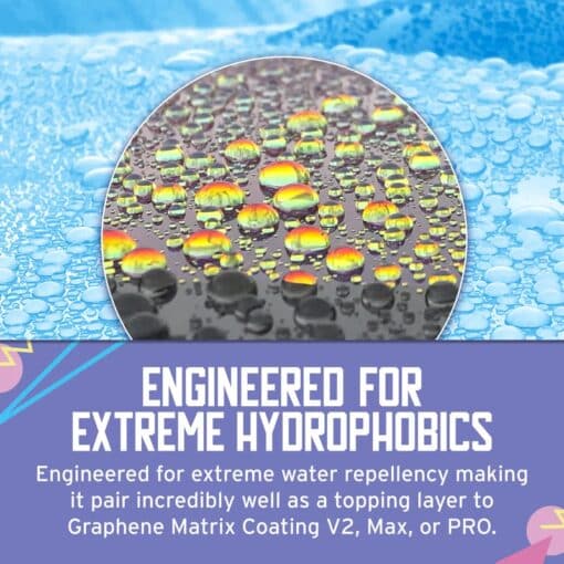 EZPZ is Engineered to be Hydrophobic