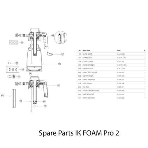 IK SPRAYER – SPARE PARTS iK Sprayers