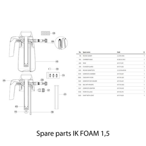 IK SPRAYER – SPARE PARTS iK Sprayers