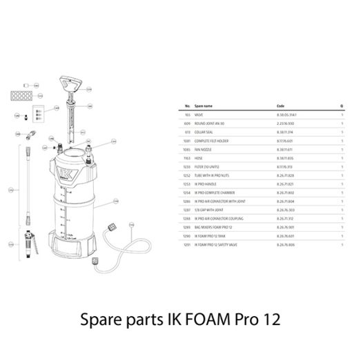 IK SPRAYER – SPARE PARTS iK Sprayers