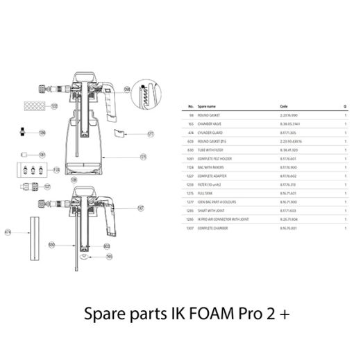 IK SPRAYER – SPARE PARTS iK Sprayers