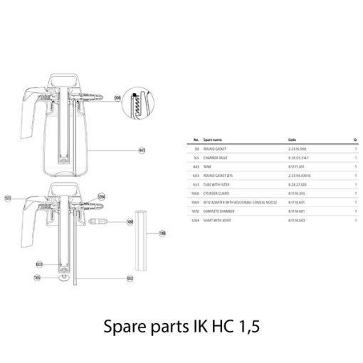 IK SPRAYER – SPARE PARTS iK Sprayers