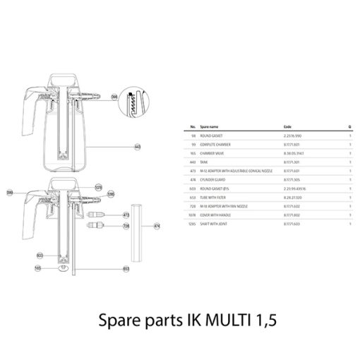 IK SPRAYER – SPARE PARTS iK Sprayers