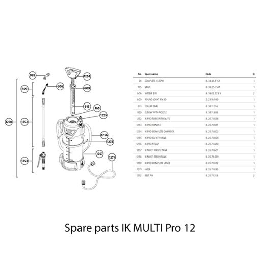 IK SPRAYER – SPARE PARTS iK Sprayers