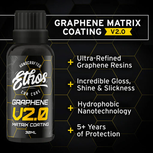 ETHOS – GRAPHENE MATRIX COATING V2 MAINTENANCE KITS Exterior Microfibre Towels