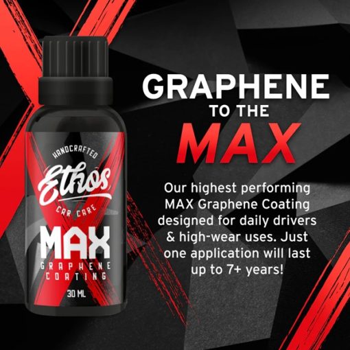 ETHOS GRAPHENE MAX COATING New Products