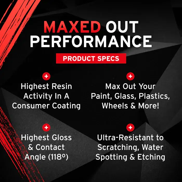 ETHOS GRAPHENE MAX COATING New Products